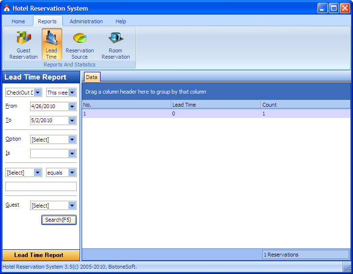 Lead Time Report ScreenShot